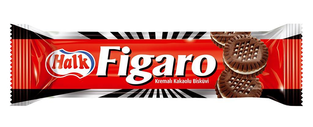 Halk Figaro kakaolu bisküvi